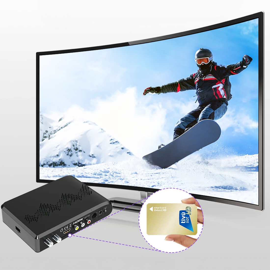 Freesat V8 Ultra obsługa kanałów premium przez moduł CAM i kartę operatora