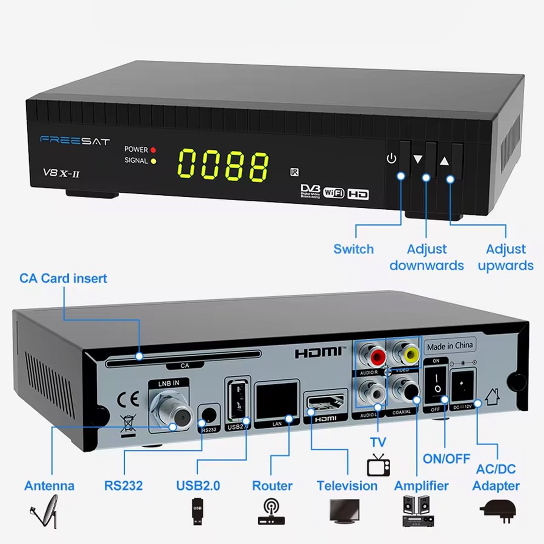 Dekoder satelitarny Freesat V8 X-II z funkcją DLNA i wbudowanym Wi-Fi