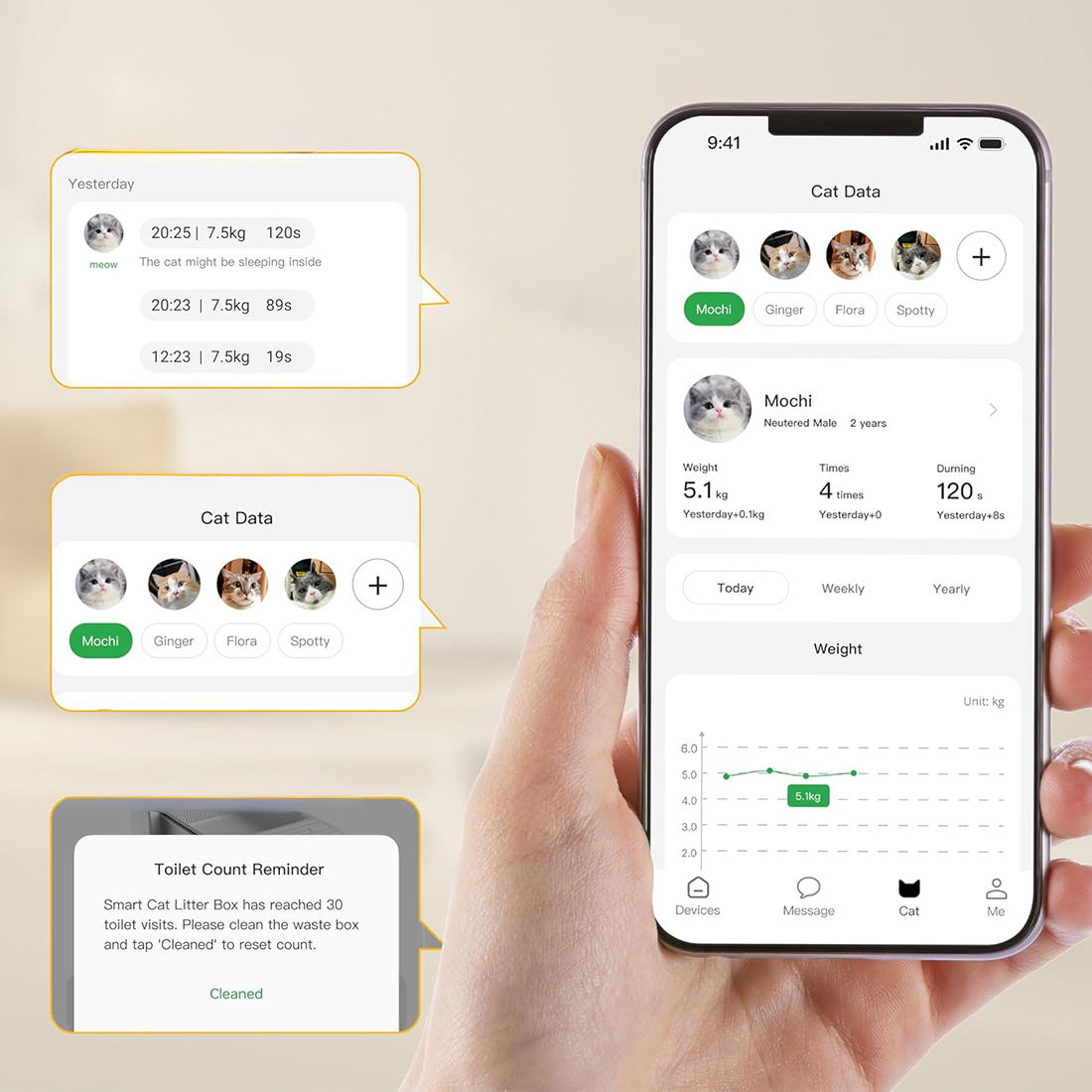 UBTech UCAT C31 aplikacja mobilna monitoring zdrowia kota analiza wizyt smart litter box app control