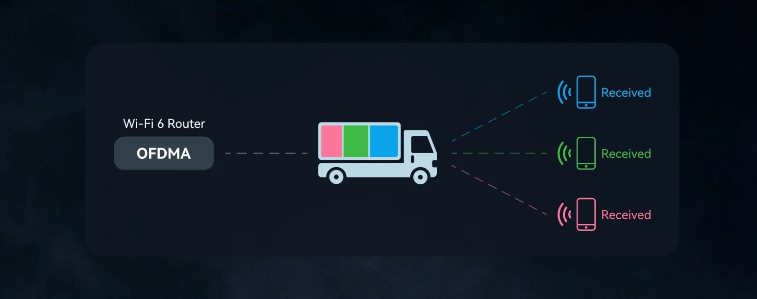 karta sieciowa adapter usb