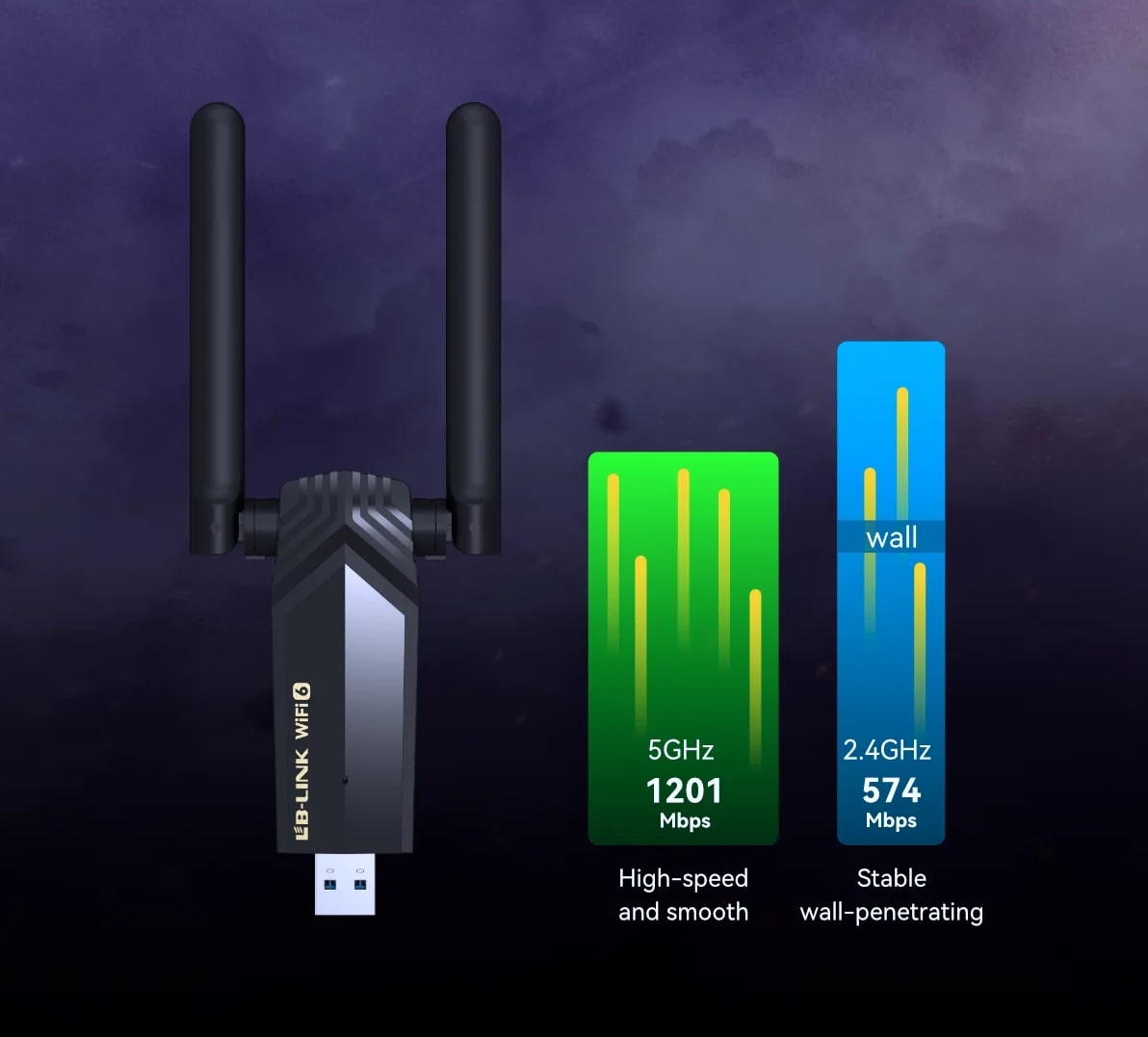 karta sieciowa adapter usb