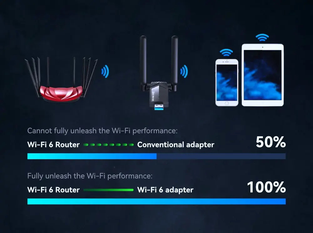 karta sieciowa adapter usb