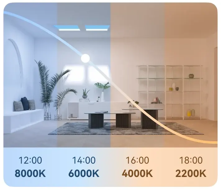 Inteligentny Świetlik, Yeelight, Żarówka, Smart, Led