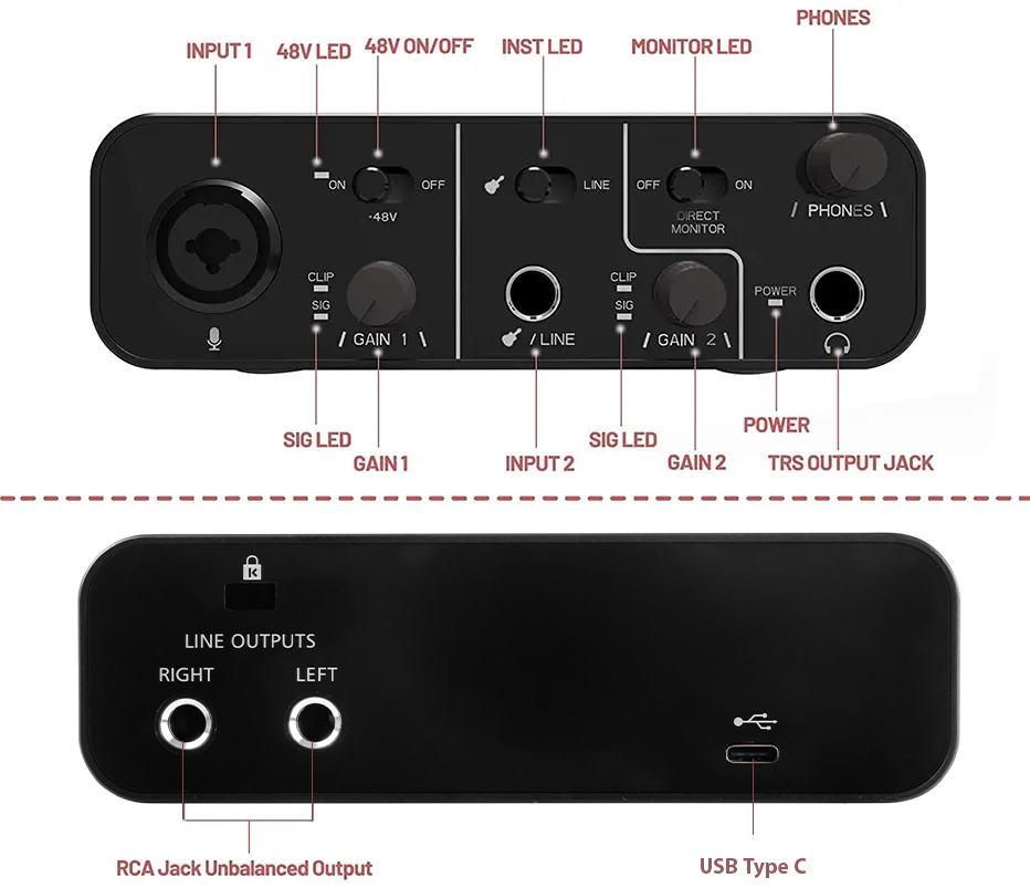 dźwięk stereo jak nagrywać