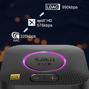 Odbiornik LDAC Hi-Res Audio