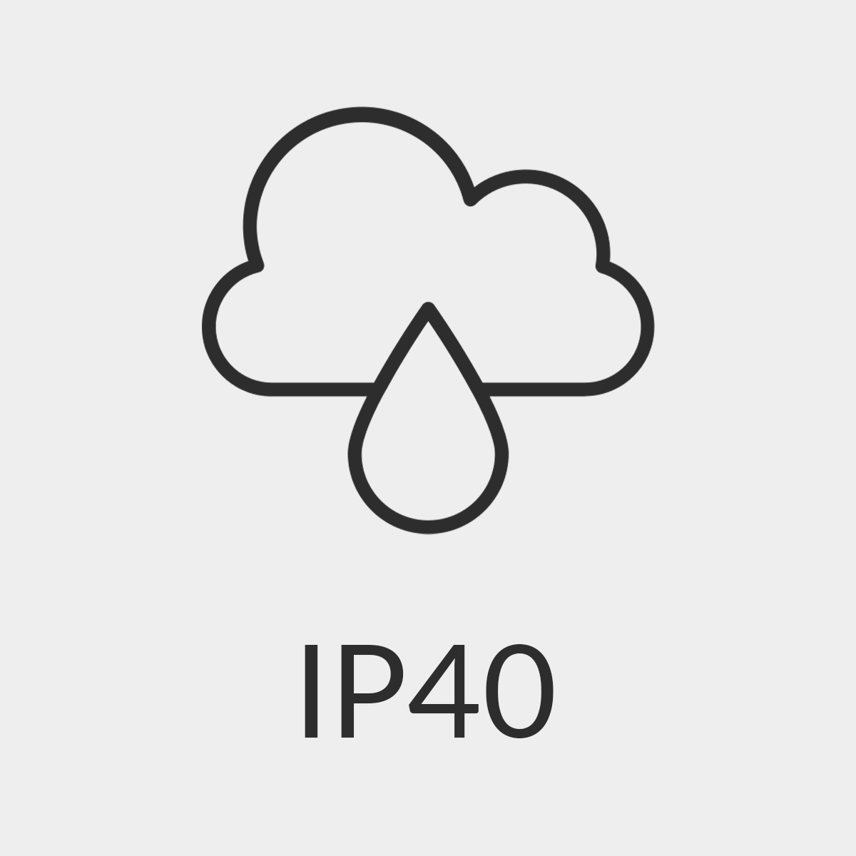 Ochrona IP40