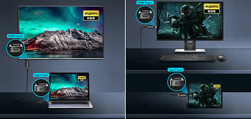 Konwerter LAN USB-C na HDMI