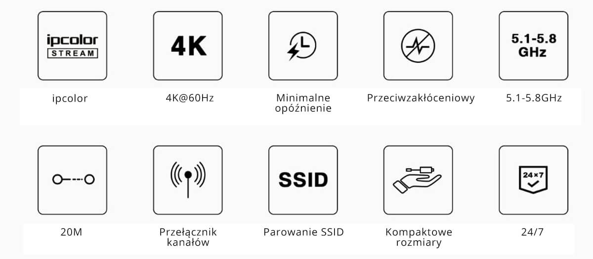 Niewielkie rozmiary urządzenia