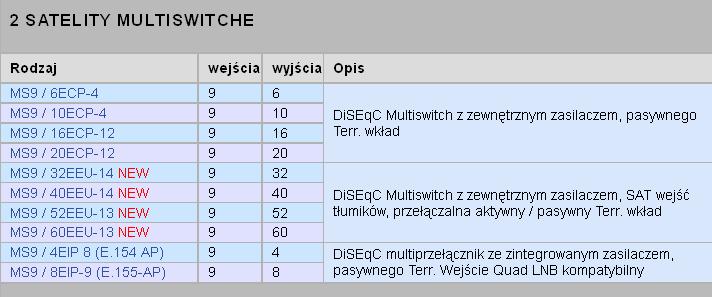 https://s.spacetronik.pl/zdjecia_DMTRADE/katalogi/empcentauripc/elitec/elitec9.jpg