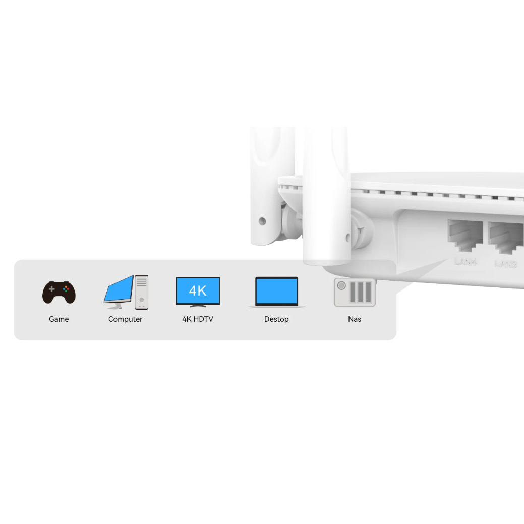 Router WIFI 5GHz BL-WR1300H w kolorze białym z czterema antenami