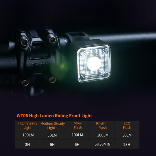 Lampka rowerowa Wind and moon WT06