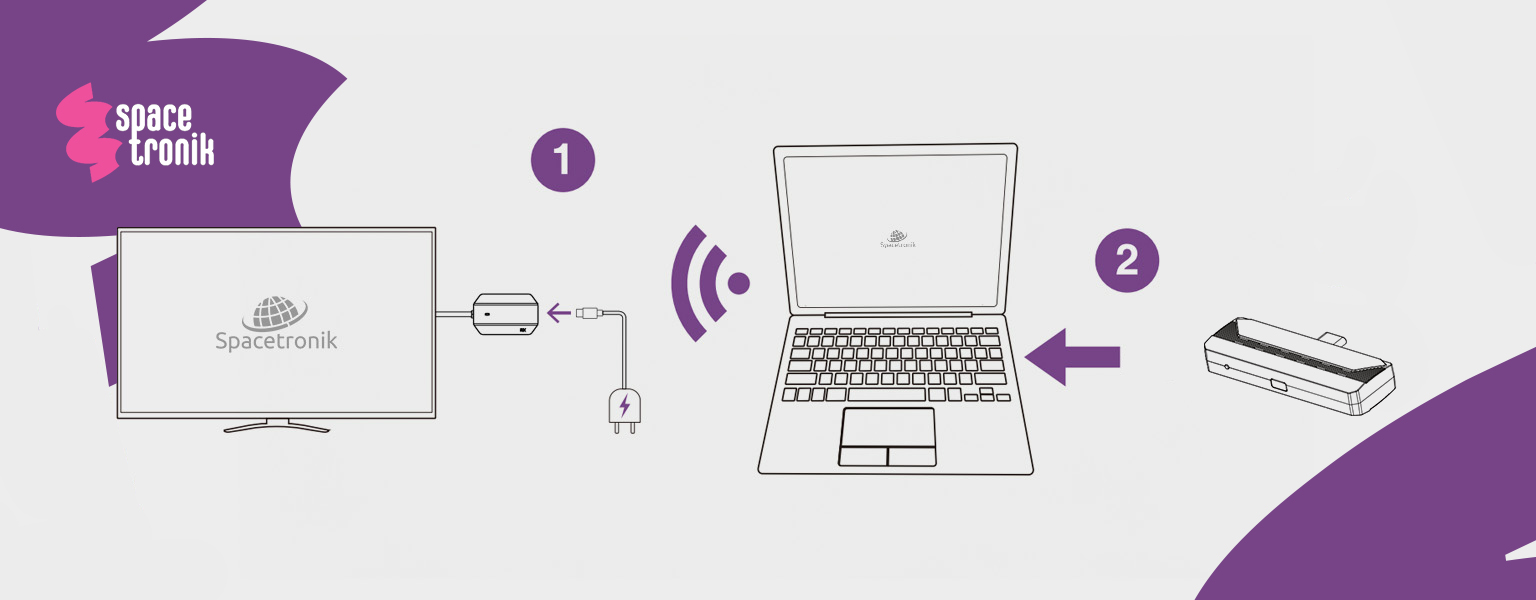bezprzewodowy transmiter hdmi, transmiter usb-c do tv, hdmi wireless adapter, przesyłanie obrazu bez kabla, spacetronik sph-cw32, hdmi 1080p bez opóźnień, hdmi wifi transmiter, adapter usb-c do hdmi bezprzewodowy