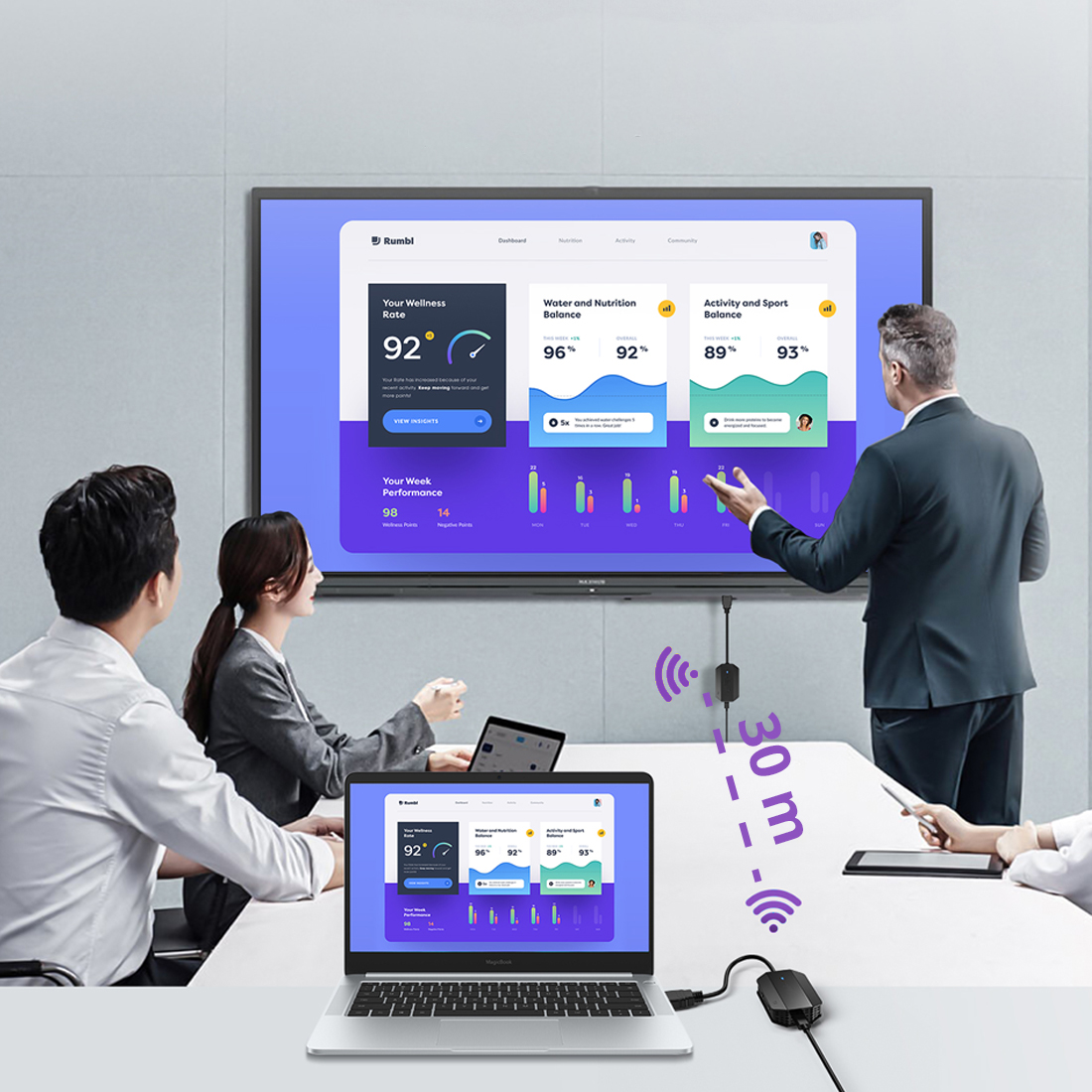 transmiter hdmi bezprzewodowy, spacetronik sph-w32, hdmi wifi 5ghz, przesyłanie obrazu bez kabli, transmiter hdmi do laptopa, mirroring hdmi bezprzewodowo, hdmi do projektora, transmiter hdmi 1080p