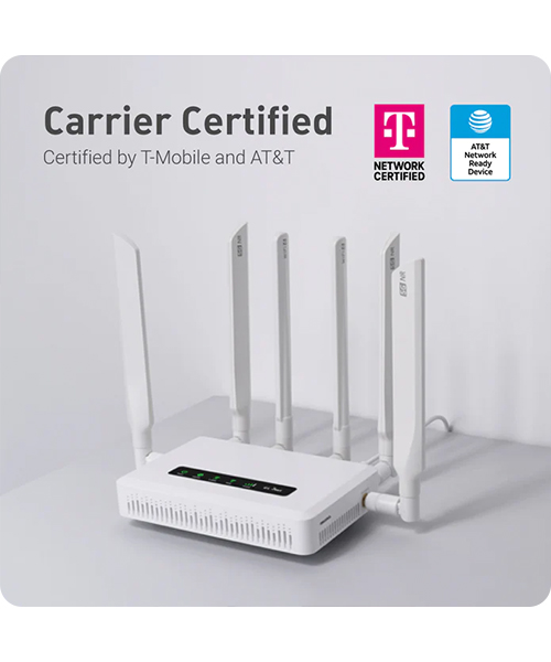 Spitz AX GL-X3000, router Wi-Fi 6, Multi-WAN, dual SIM, zdalne zarządzanie, bezpieczeństwo sieci, przechowywanie sieciowe, VPN, OpenWrt, podróże RV, stabilne połączenie komórkowe, WireGuard, OpenVPN, MediaTek, prędkość internetu, GL.iNet GoodCloud, lokalne przechowywanie danych, konfiguracja routera, technologia Failover.