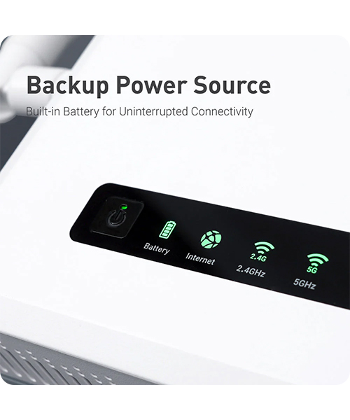 router 5G, Wi-Fi 6, dual-SIM, multi-WAN, load-balancing, failover, OpenWrt, GoodCloud, mobilny internet, niezawodność sieci, zarządzanie siecią, inteligentne ładowanie, router z baterią, szybki internet, stabilne połączenie.