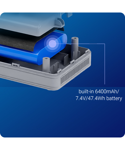 router 5G, Wi-Fi 6, dual-SIM, multi-WAN, load-balancing, failover, OpenWrt, GoodCloud, mobilny internet, niezawodność sieci, zarządzanie siecią, inteligentne ładowanie, router z baterią, szybki internet, stabilne połączenie.