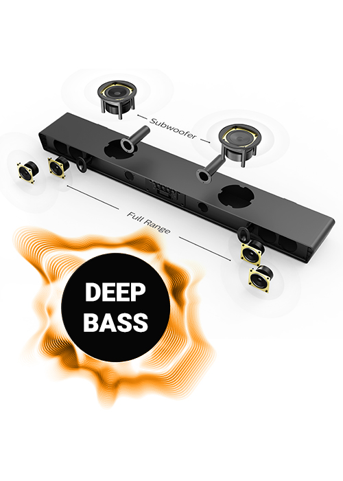 Soundbar S3SL, stylowy design, pilot
