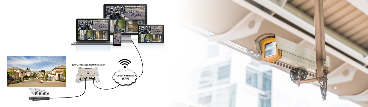 System monitoringu