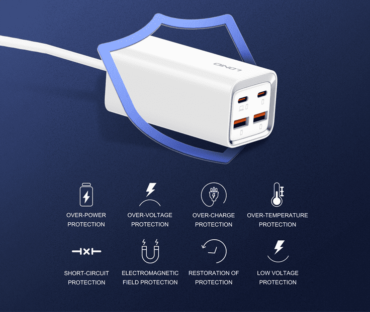 Ładowarka USB-C