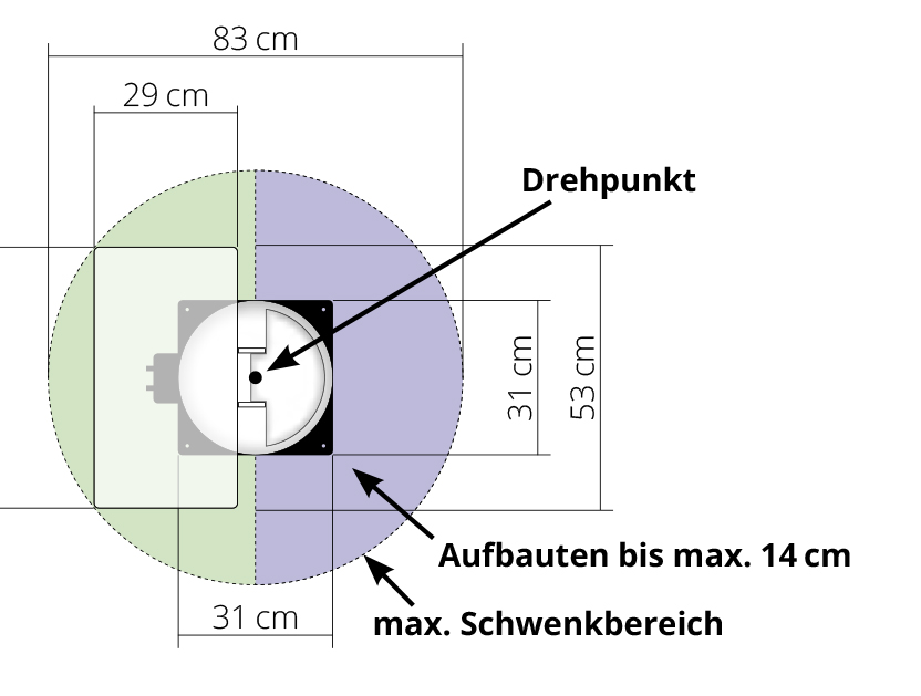 Antena GPS kamper
