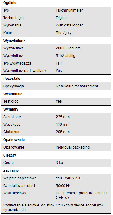 specyfikacja [sku]
