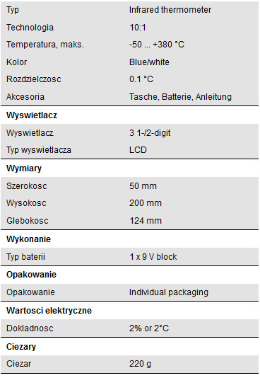 specyfikacja [sku]