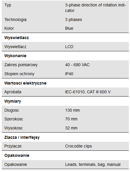 specyfikacja [sku]
