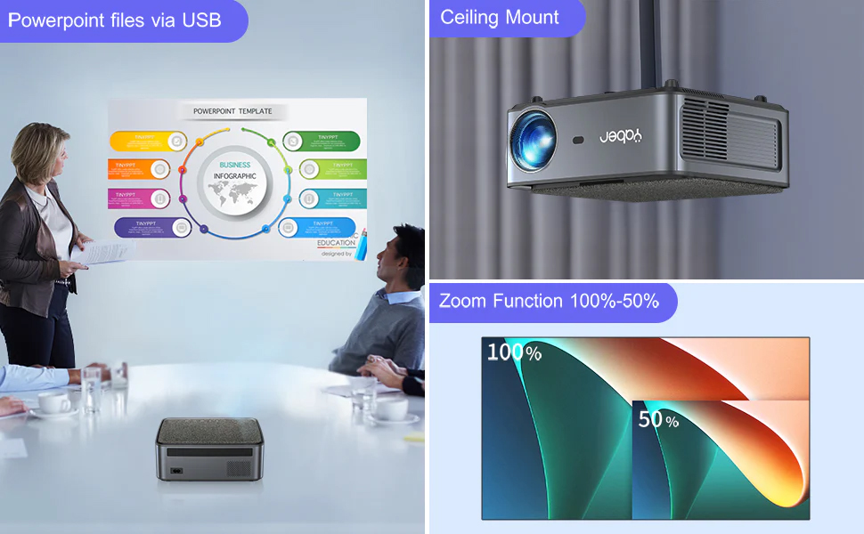 Projektor Smart Yaber pro u6 Alexa WiFi6 1080p