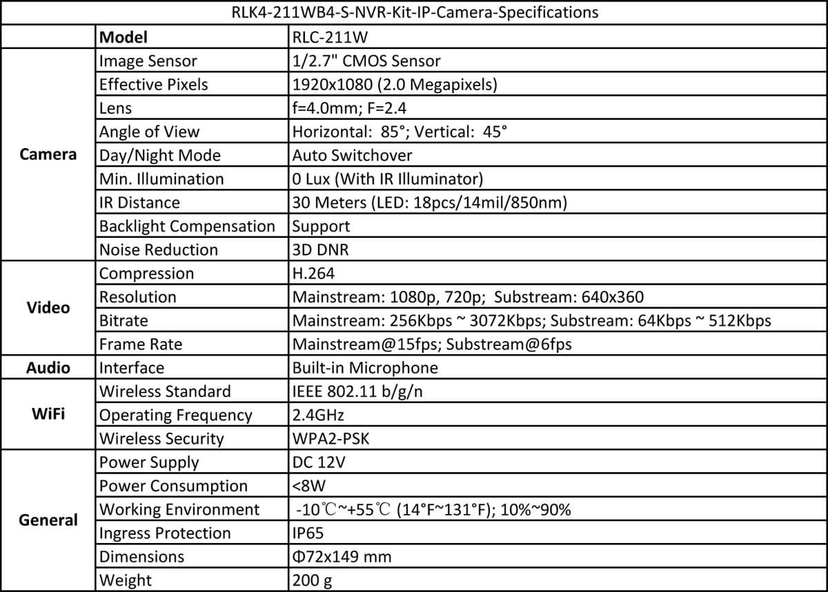 Specyfikacja techniczna Reolink
