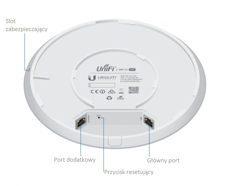 budowa urządzenia uap ac pro