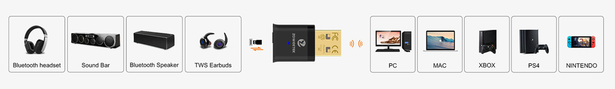 nadajnik audio zoweetek B0310